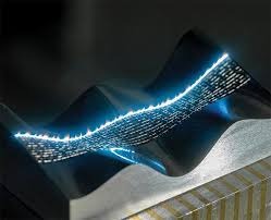laser texturing