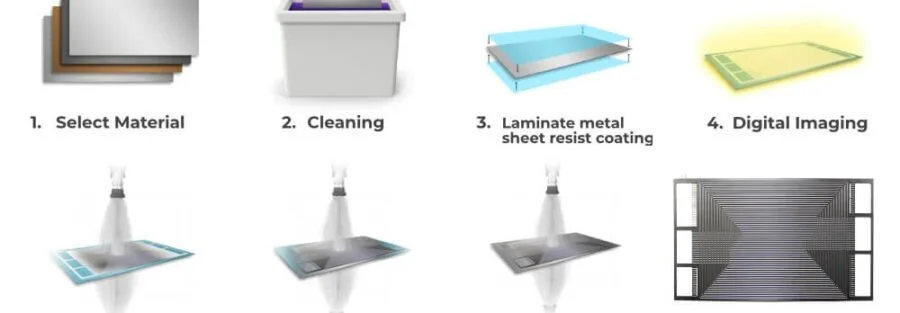 Chemical Etching 1 Chemical Etching